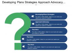 Developing Plans Strategies Approach Advocacy Capacity Build Across Partners