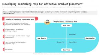 Developing Positioning Map For Effective Brand Extension And Positioning Ppt Icons