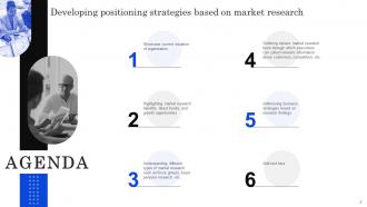 Developing Positioning Strategies Based On Market Research MKT CD V Captivating Customizable