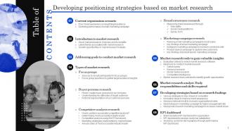 Developing Positioning Strategies Based On Market Research MKT CD V Aesthatic Customizable