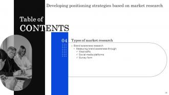 Developing Positioning Strategies Based On Market Research MKT CD V Appealing Compatible
