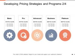 Developing pricing strategies and programs advanced ppt powerpoint presentation