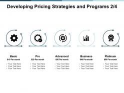 Developing pricing strategies and programs gear ppt powerpoint presentation outline ideas