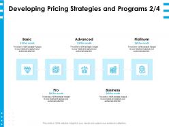 Developing pricing strategies and programs month ppt powerpoint presentation graphics