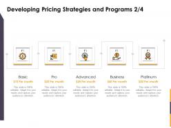 Developing pricing strategies and programs pro ppt powerpoint model grid