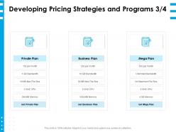 Developing pricing strategies and programs size ppt powerpoint presentation example file