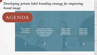 Developing Private Label Branding Strategy For Improving Brand Image powerpoint Presentation Slides Impactful Best