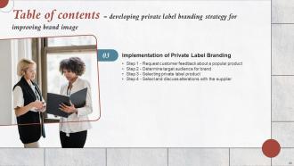 Developing Private Label Branding Strategy For Improving Brand Image powerpoint Presentation Slides Captivating Best