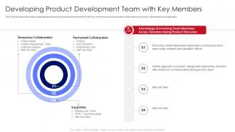 Developing Product Development Team With Key Members Developing Product With Agile
