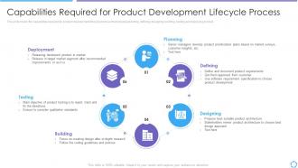 Developing product lifecycle capabilities required for development