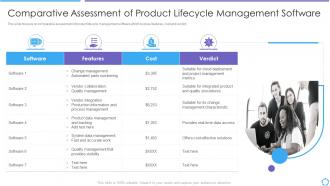 Developing product lifecycle comparative assessment product