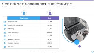 Developing product lifecycle management strategies to optimize processes complete deck
