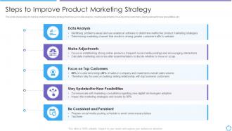 Developing product lifecycle steps to improve product marketing strategy
