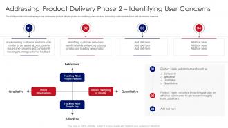 Developing Product With Agile Teams Delivery Phase 2 Identifying User Concerns