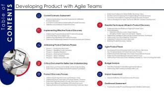 Developing Product With Agile Teams Developing Product With Agile Teams