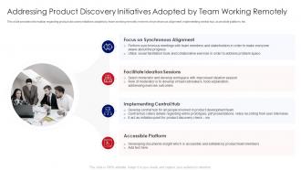 Developing Product With Agile Teams Discovery Initiatives Adopted By Team Working