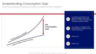 Developing Product With Agile Teams Understanding Consumption Gap
