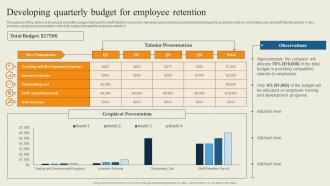 Developing Quarterly Budget Reducing Staff Turnover Rate With Retention Tactics