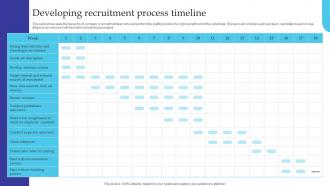 Developing Recruitment Process Timeline Managing Diversity And Inclusion