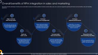 Developing RPA Adoption Strategies For Various Sectors Powerpoint Presentation Slides Professionally Visual