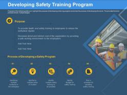 Developing safety training program safe working ppt powerpoint presentation summary designs