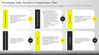 Developing Sales Incentive Compensation Plan