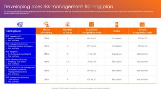 Developing Sales Risk Management Improving Sales Team Performance With Risk Management Techniques