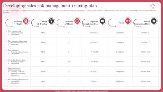 Developing Sales Risk Management Training Plan Deploying Sales Risk Management