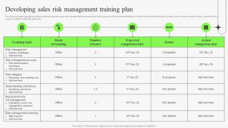 Developing Sales Risk Management Training Plan Identifying Risks In Sales Management Process