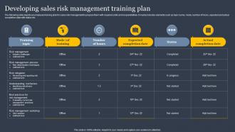 Developing Sales Risk Management Training Plan Implementing Sales Risk Mitigation Planning