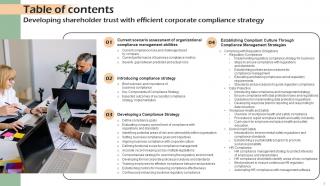 Developing Shareholder Trust With Efficient Corporate Compliance Strategy CD V Captivating Images