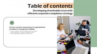 Developing Shareholder Trust With Efficient Corporate Compliance Strategy CD V Engaging Images