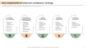 Developing Shareholder Trust With Efficient Corporate Compliance Strategy CD V Ideas Best