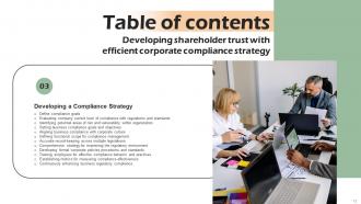 Developing Shareholder Trust With Efficient Corporate Compliance Strategy CD V Images Best