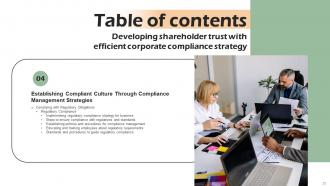 Developing Shareholder Trust With Efficient Corporate Compliance Strategy CD V Colorful Best