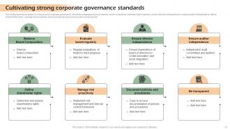 Developing Shareholder Trust With Efficient Corporate Compliance Strategy CD V Impactful Good