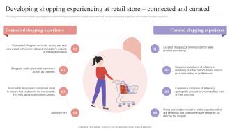 Developing Shopping Experiencing At Retail Curated Shopper Engagement Management Playbook