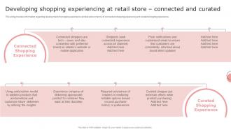 Developing Shopping Experiencing At Retail Store Management Playbook