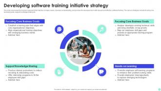 Developing Software Training Initiative Strategy