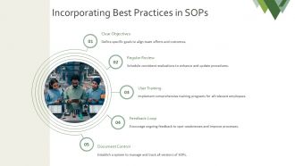 Developing Standard Operating Procedures For Consistency PPT Example AT Analytical Ideas