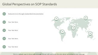 Developing Standard Operating Procedures For Consistency PPT Example AT Editable Image