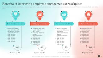 Developing Strategic Employee Engagement Action Plan Powerpoint Presentation Slides V Graphical Slides