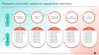 Developing Strategic Employee Engagement Action Plan Powerpoint Presentation Slides V Designed Idea