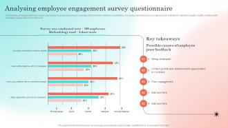 Developing Strategic Employee Engagement Analysing Employee Engagement Survey Questionnaire