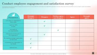 Developing Strategic Employee Engagement Conduct Employee Engagement And Satisfaction