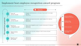 Developing Strategic Employee Engagement Implement Best Employee Recognition Award Program