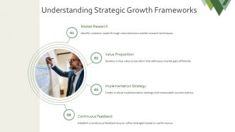 Developing Strategic Growth Initiatives PPT Example AT Downloadable Captivating