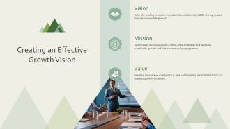 Developing Strategic Growth Initiatives PPT Example AT Researched Captivating