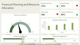 Developing Strategic Growth Initiatives PPT Example AT Interactive Captivating