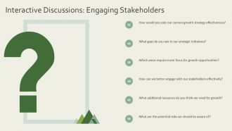 Developing Strategic Growth Initiatives PPT Example AT Idea Aesthatic